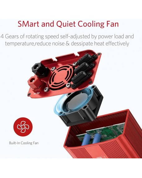 BESTEK 2-Outlet 1000W Car Power Inverter DC 12V to AC 110V with PD 30W USB C and QC 18W